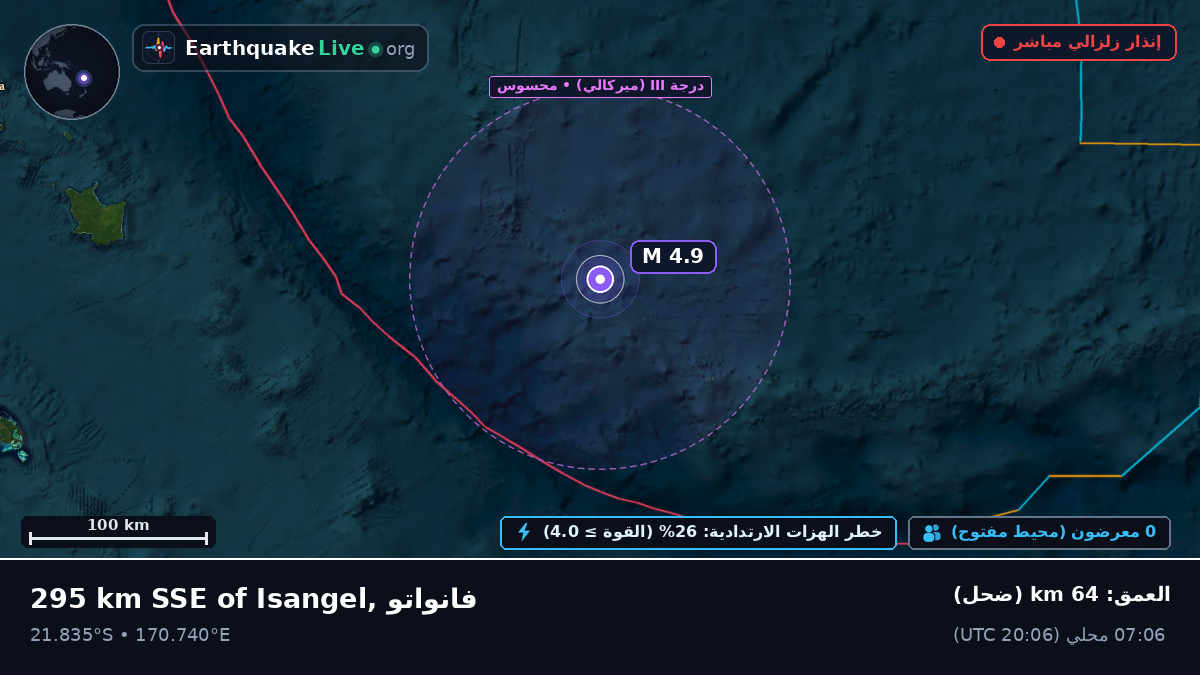 جنوب المحيط الهادئ (كاليدونيا الجديدة)