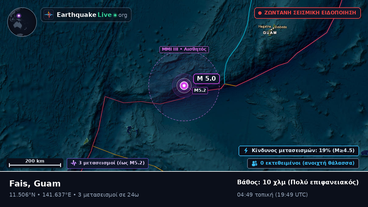 Θάλασσα των Φιλιππίνων (Guam)