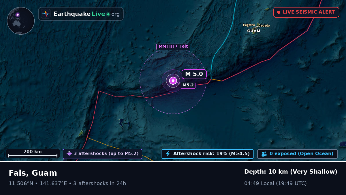 Philippine Sea (Guam)
