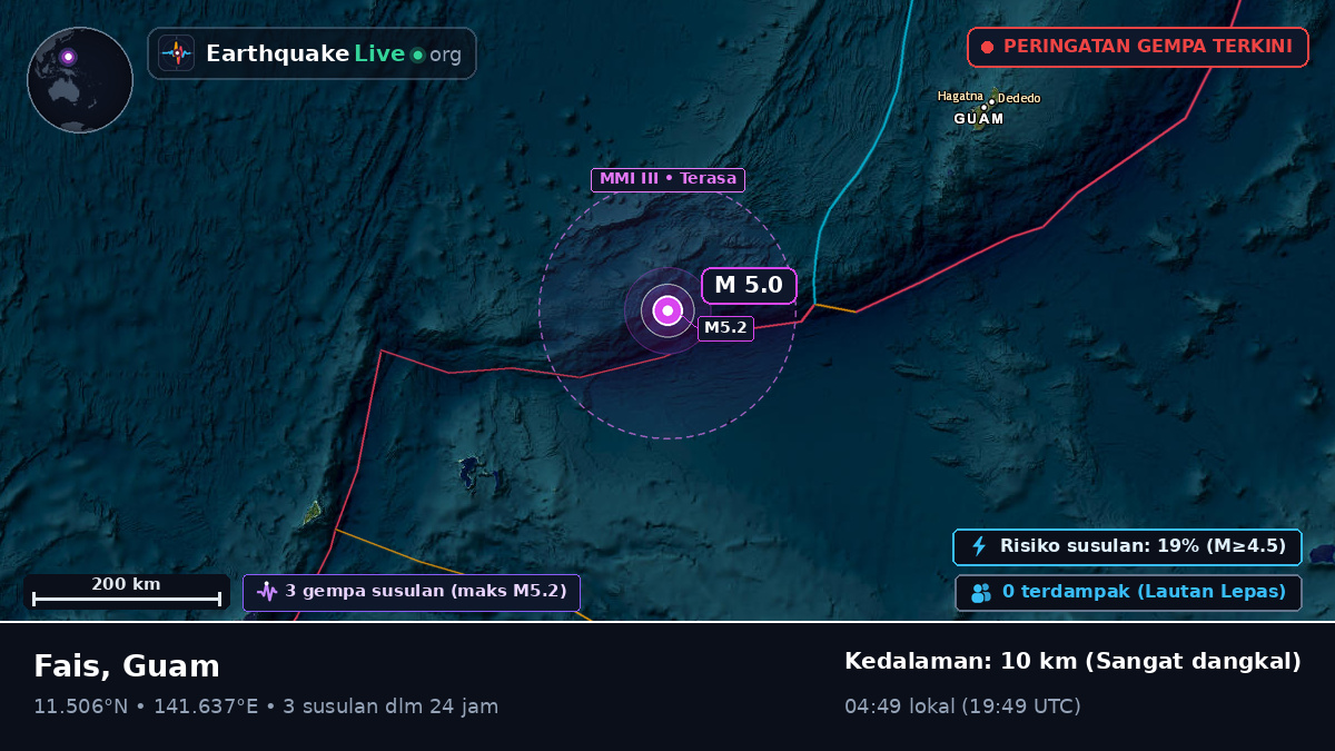 Laut Filipina (Guam)