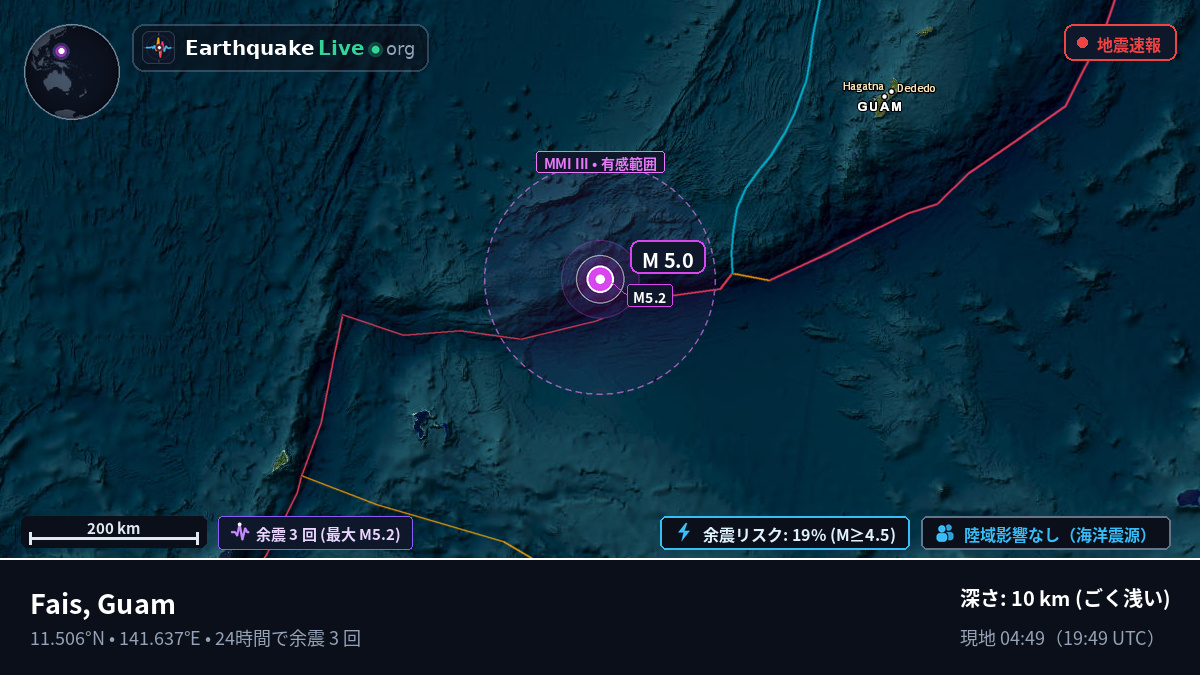 フィリピン海 (Guam)
