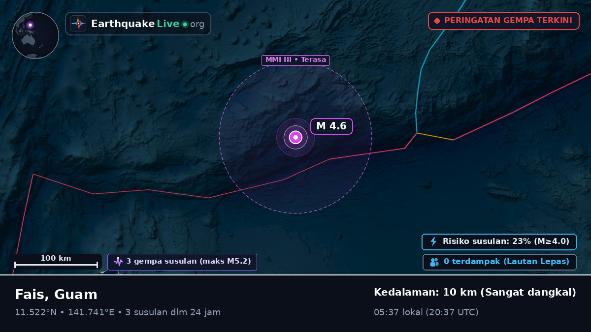 Laut Filipina (Guam)