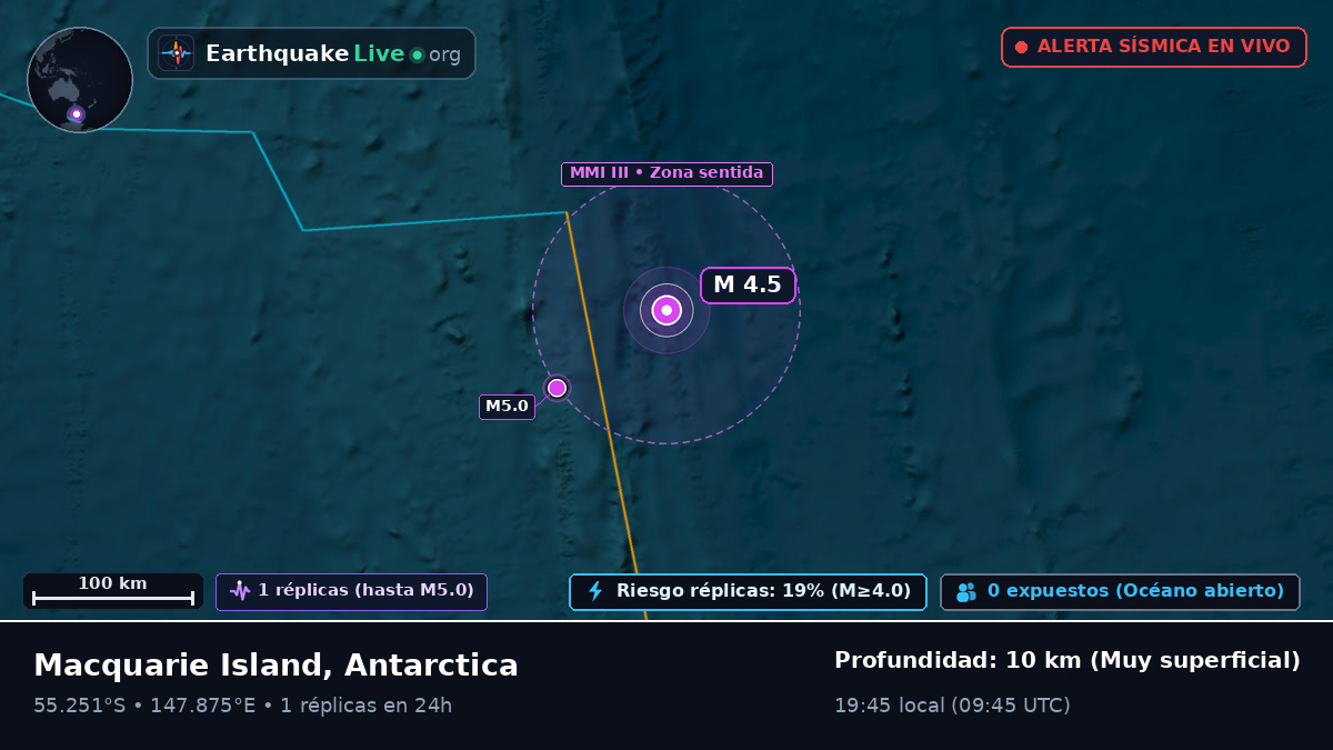 Océano Pacífico Sur (Antarctica)