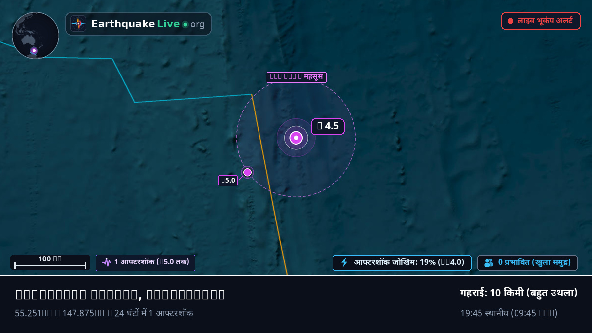 दक्षिणी प्रशांत महासागर (Antarctica)