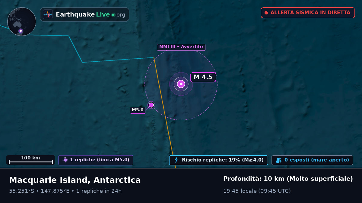 Oceano Pacifico meridionale (Antarctica)