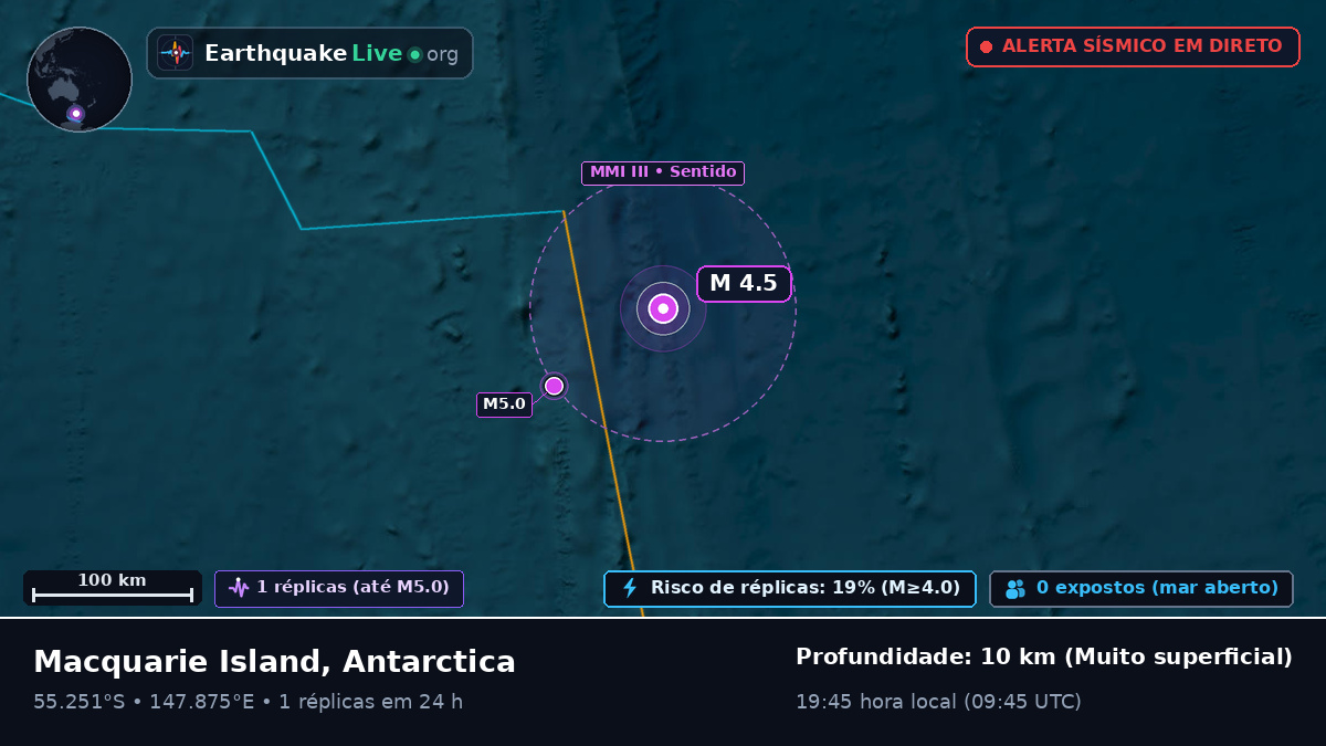 Oceano Pacífico Sul (Antarctica)