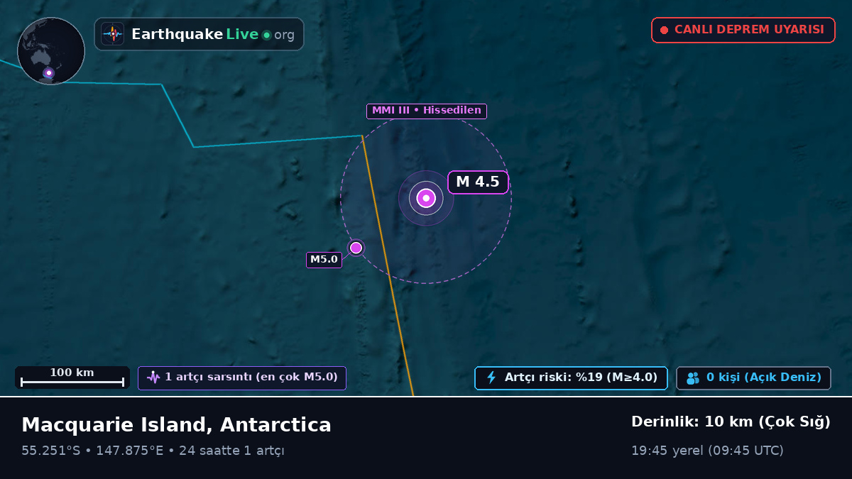Güney Pasifik Okyanusu (Antarctica)