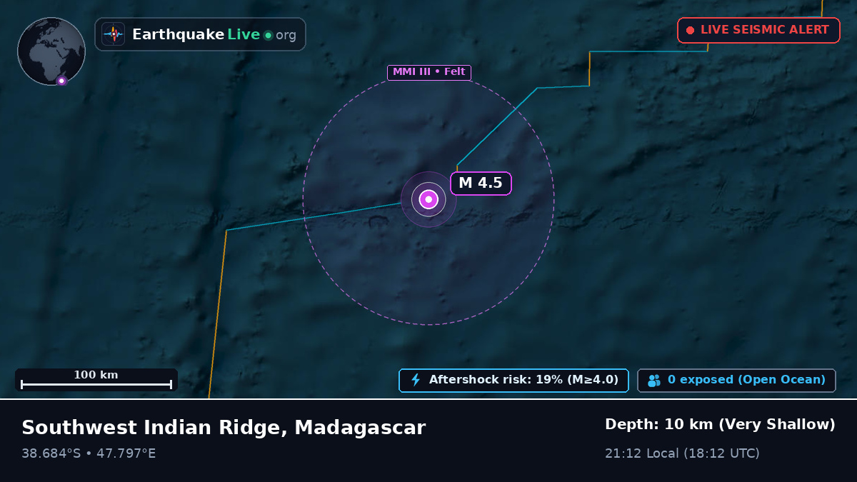 Indian Ocean (Madagascar)