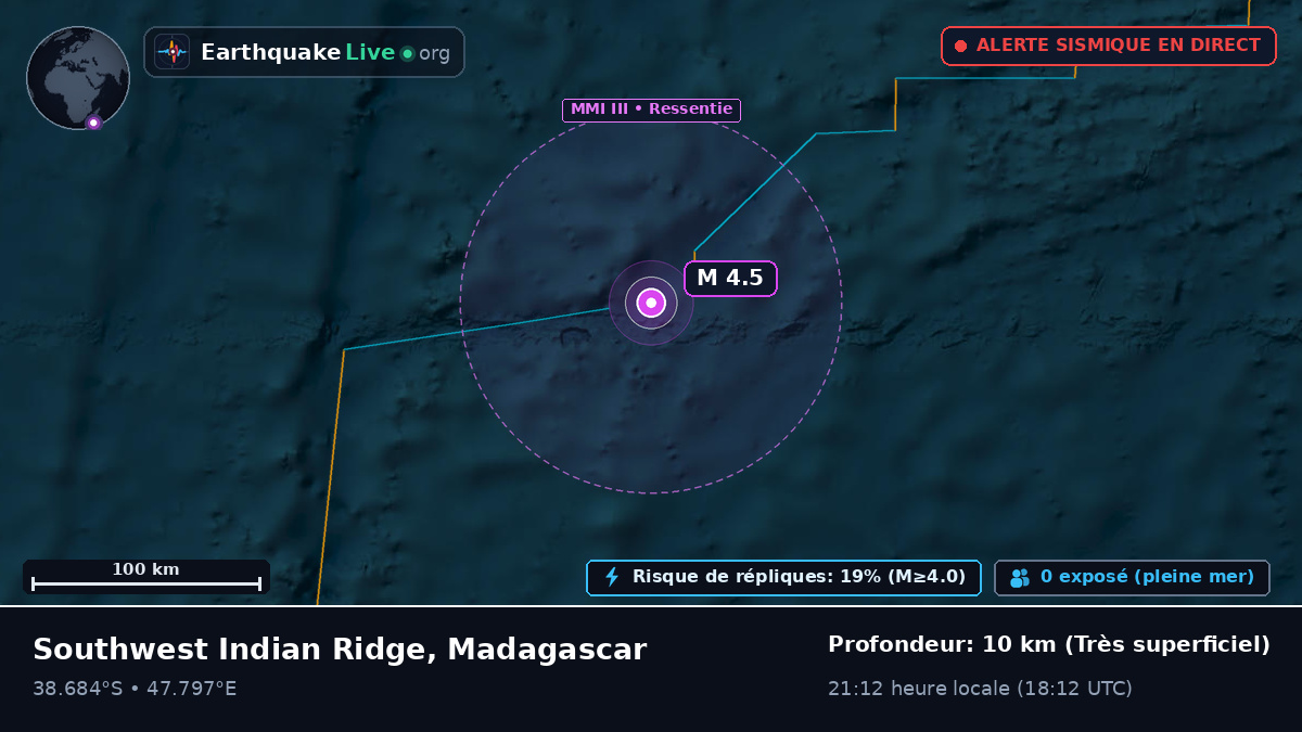 Océan Indien (Madagascar)