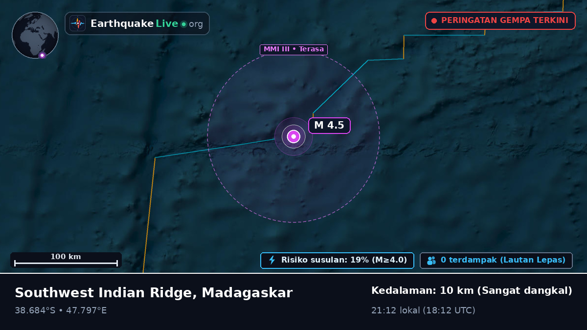 Samudra Hindia (Madagaskar)