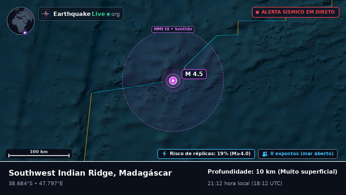 Oceano Índico (Madagáscar)