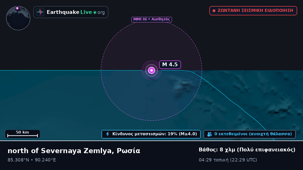 Αρκτικός Ωκεανός (Ρωσία)