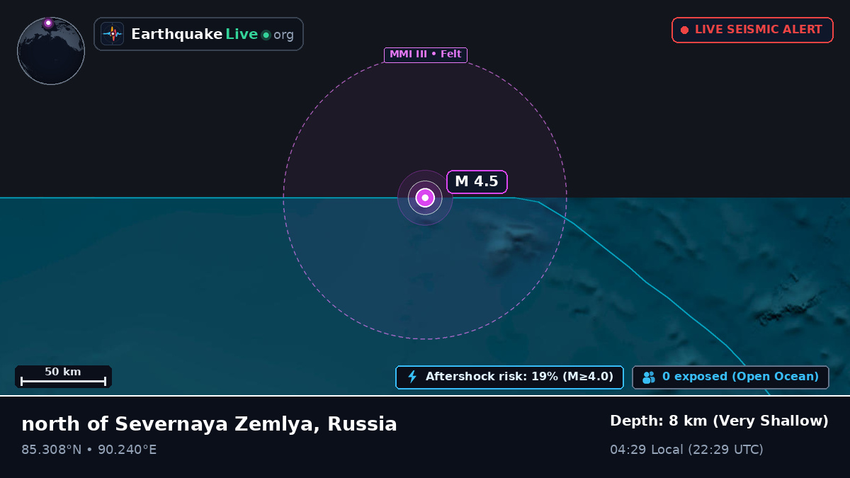 Arctic Ocean (Russia)