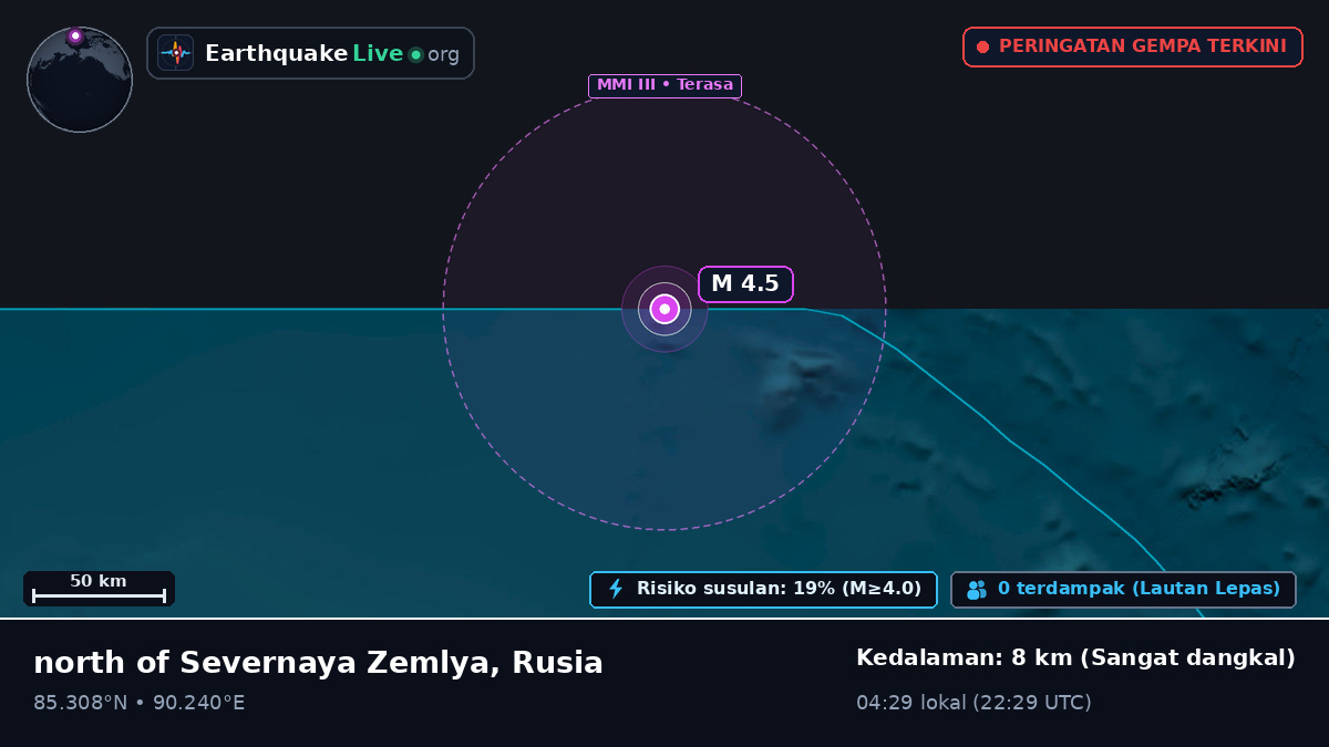 Samudra Arktik (Rusia)
