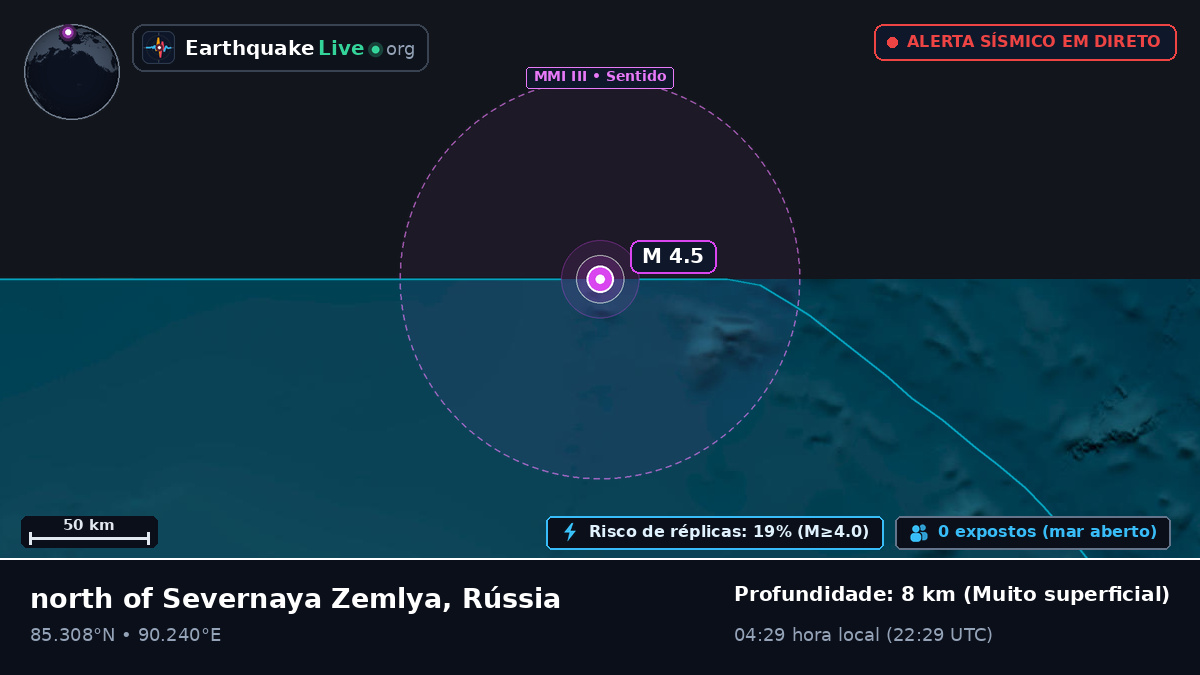 Oceano Ártico (Rússia)