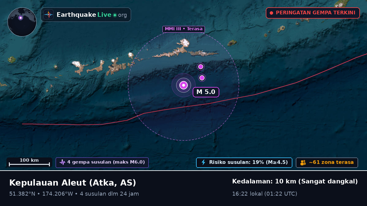 Kepulauan Aleut (AS)