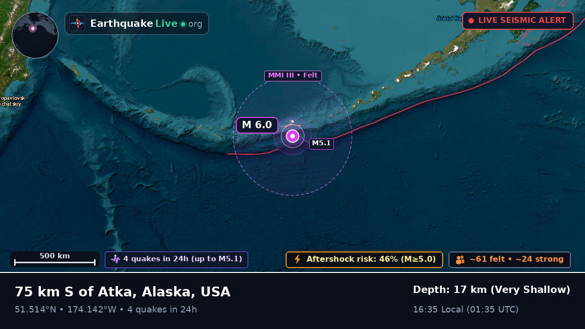 Aleutian Islands (USA)