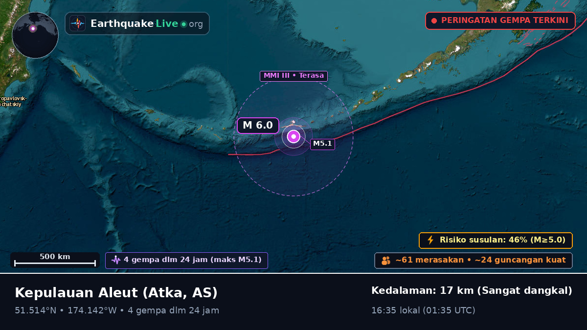 Kepulauan Aleut (AS)