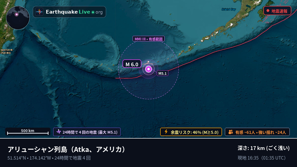 アリューシャン列島 (アメリカ)
