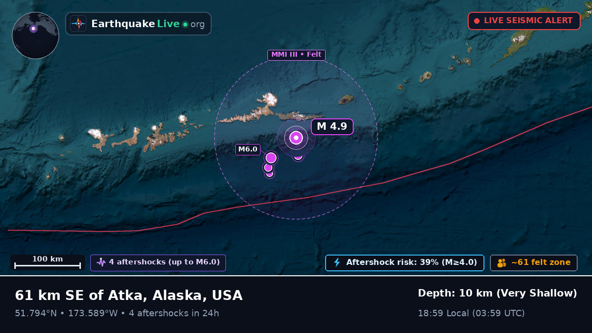 Aleutian Islands (USA)