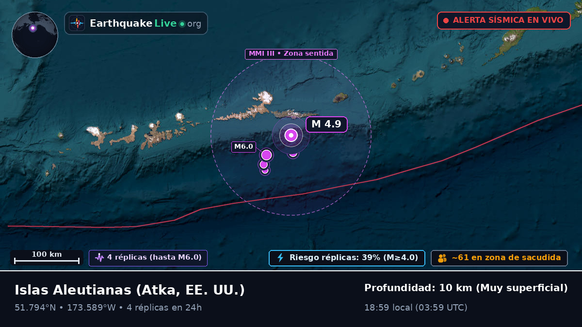 Islas Aleutianas (EE. UU.)