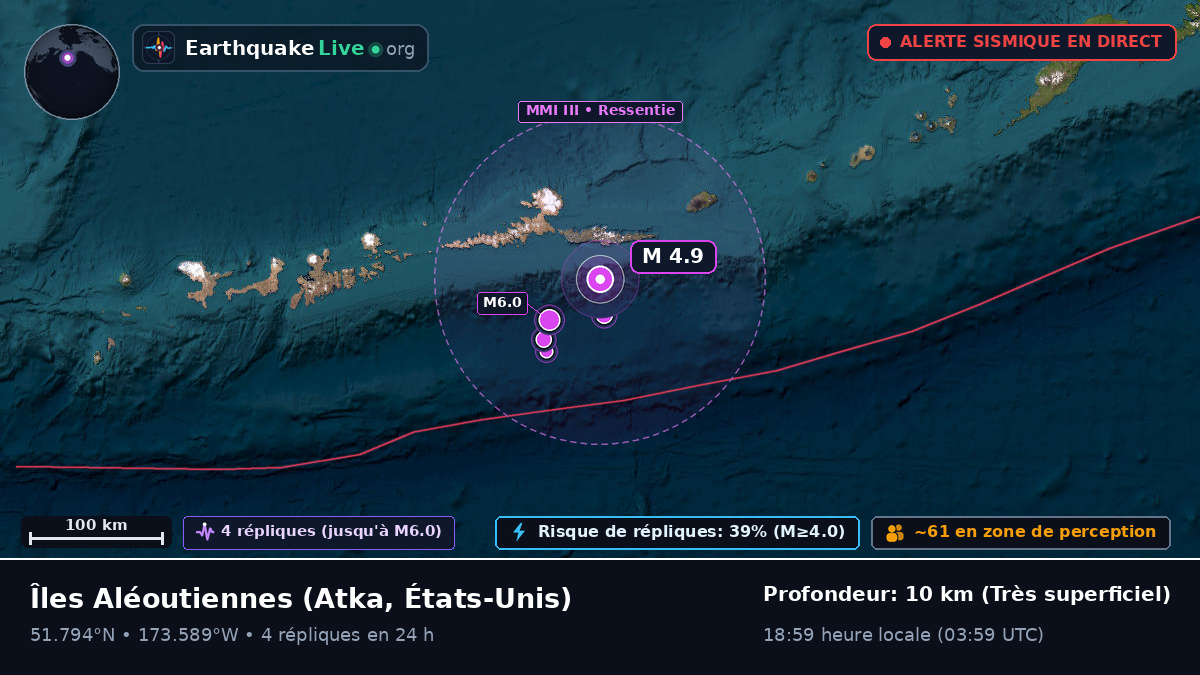 Îles Aléoutiennes (États-Unis)
