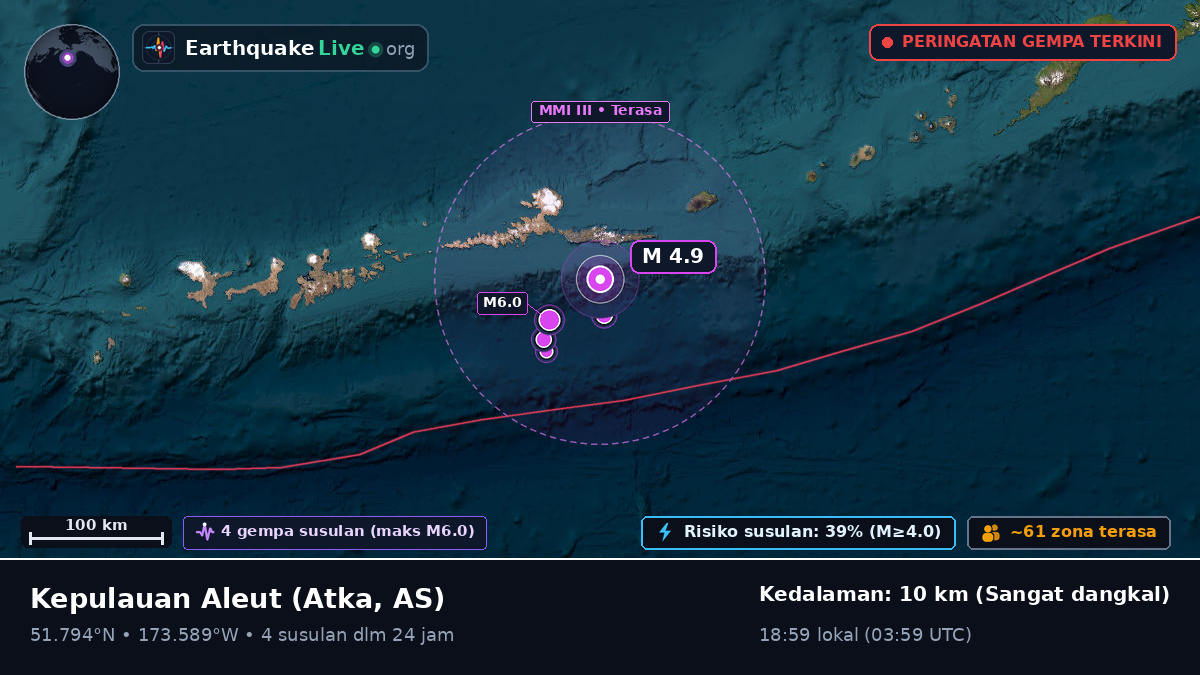 Kepulauan Aleut (AS)