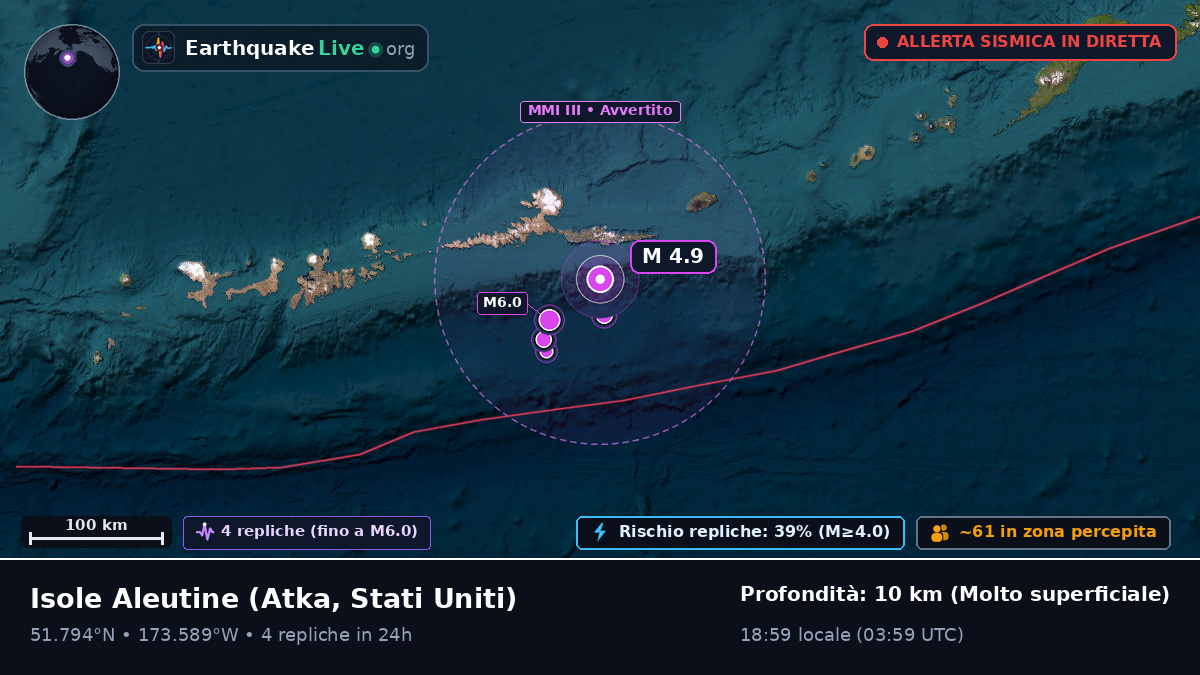 Isole Aleutine (Stati Uniti)