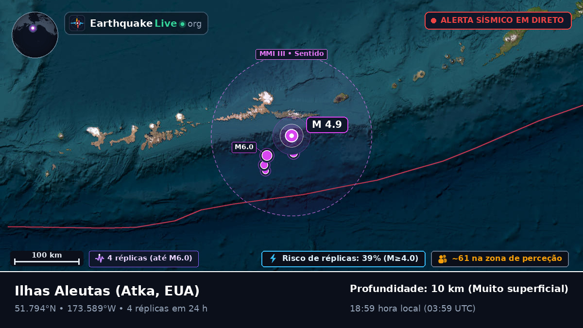 Ilhas Aleutas (EUA)