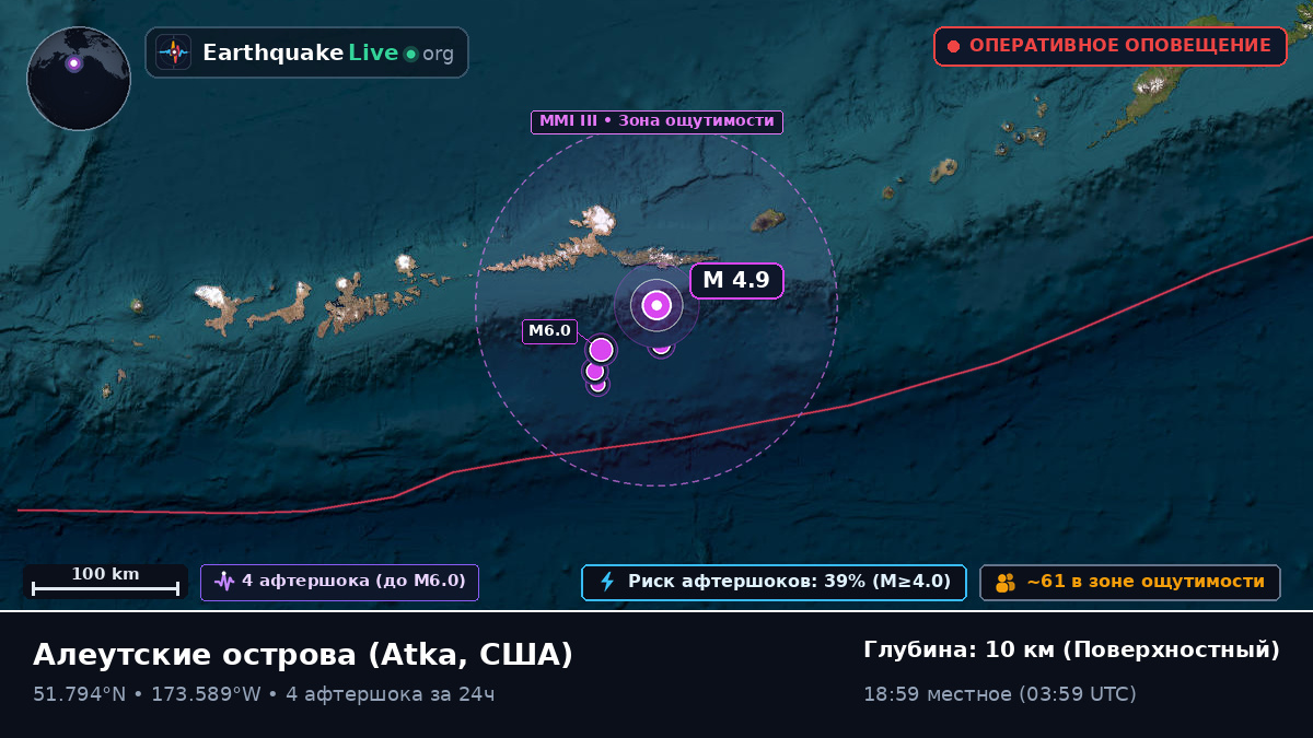 Алеутские острова (США)