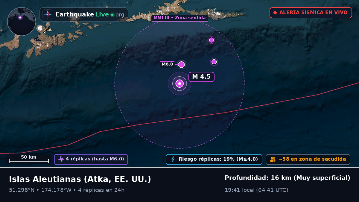Islas Aleutianas (EE. UU.)