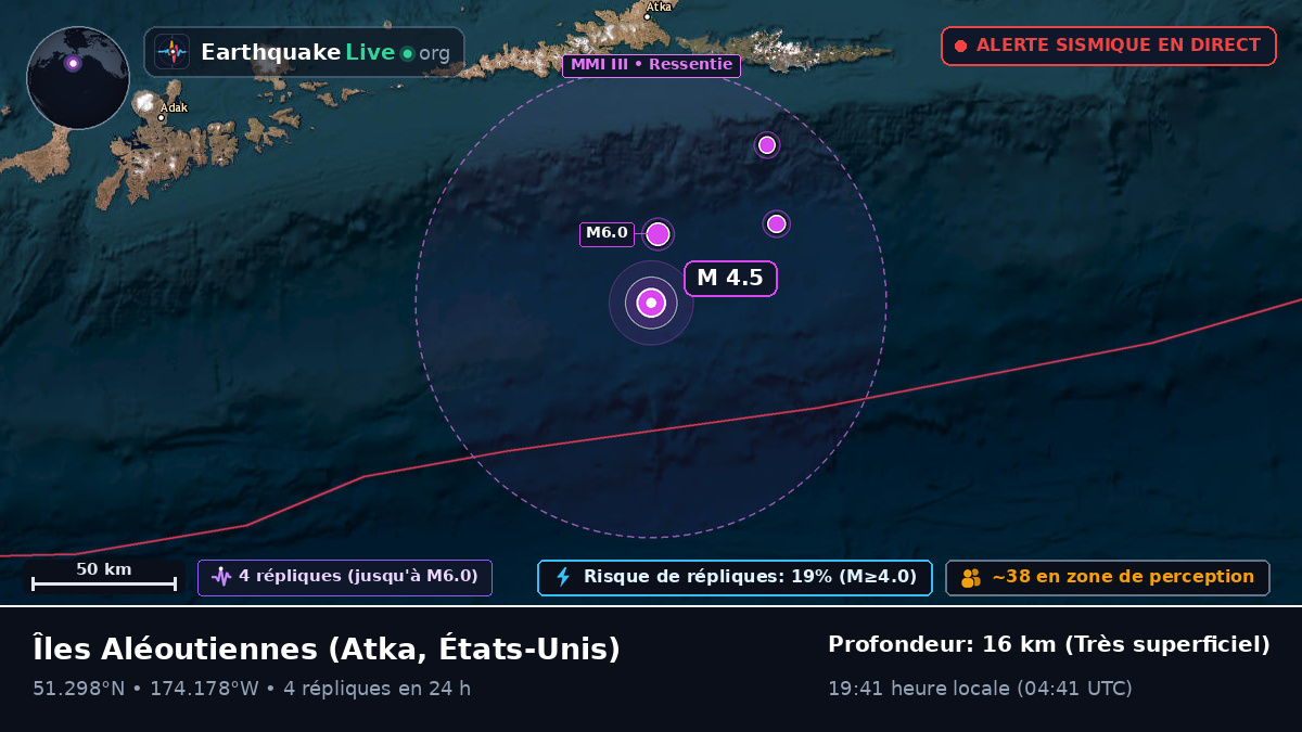 Îles Aléoutiennes (États-Unis)