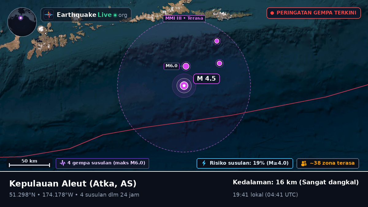 Kepulauan Aleut (AS)