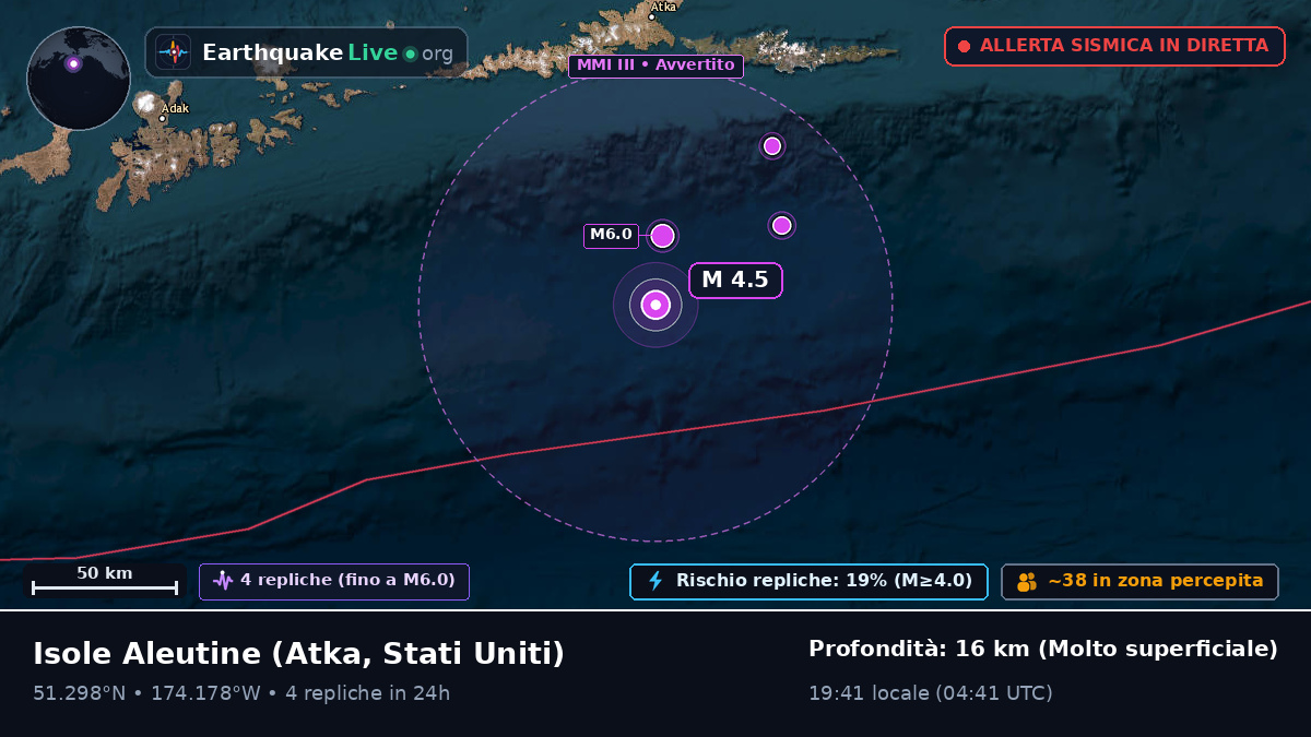Isole Aleutine (Stati Uniti)