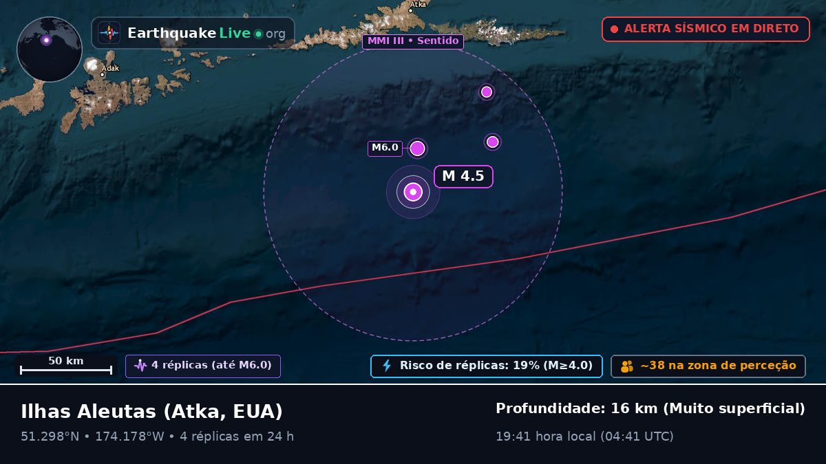 Ilhas Aleutas (EUA)