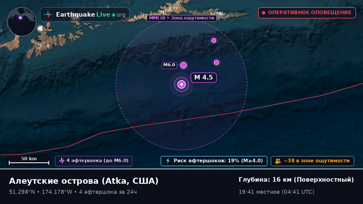 Алеутские острова (США)