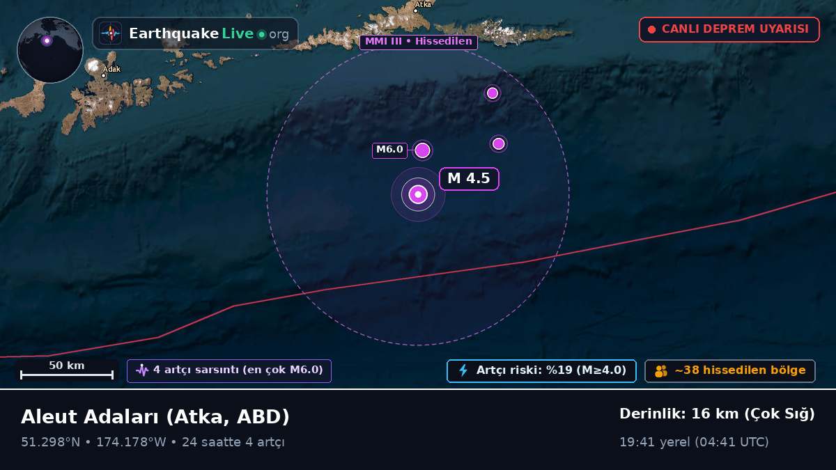Aleut Adaları (ABD)