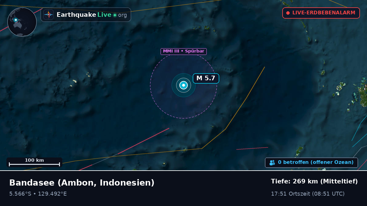 Bandasee (Indonesien)