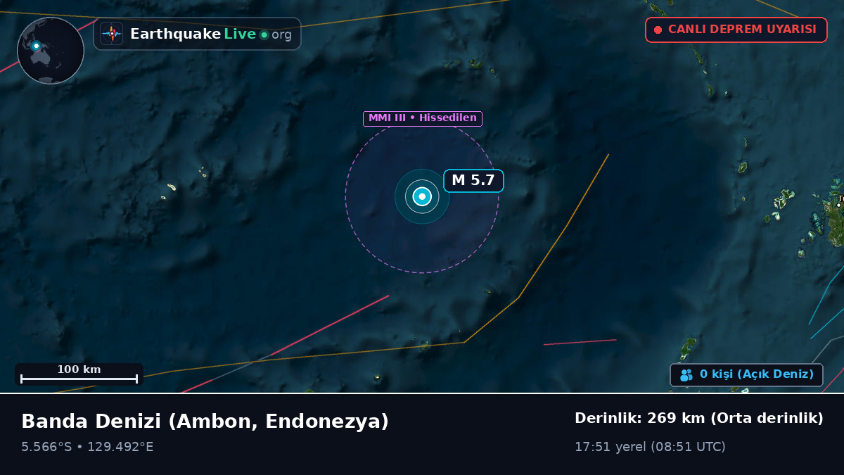 Banda Denizi (Endonezya)