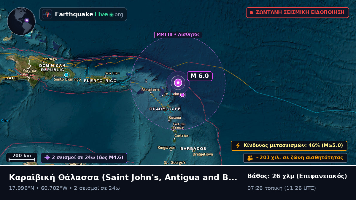 Καραϊβική Θάλασσα (Antigua and Barbuda)
