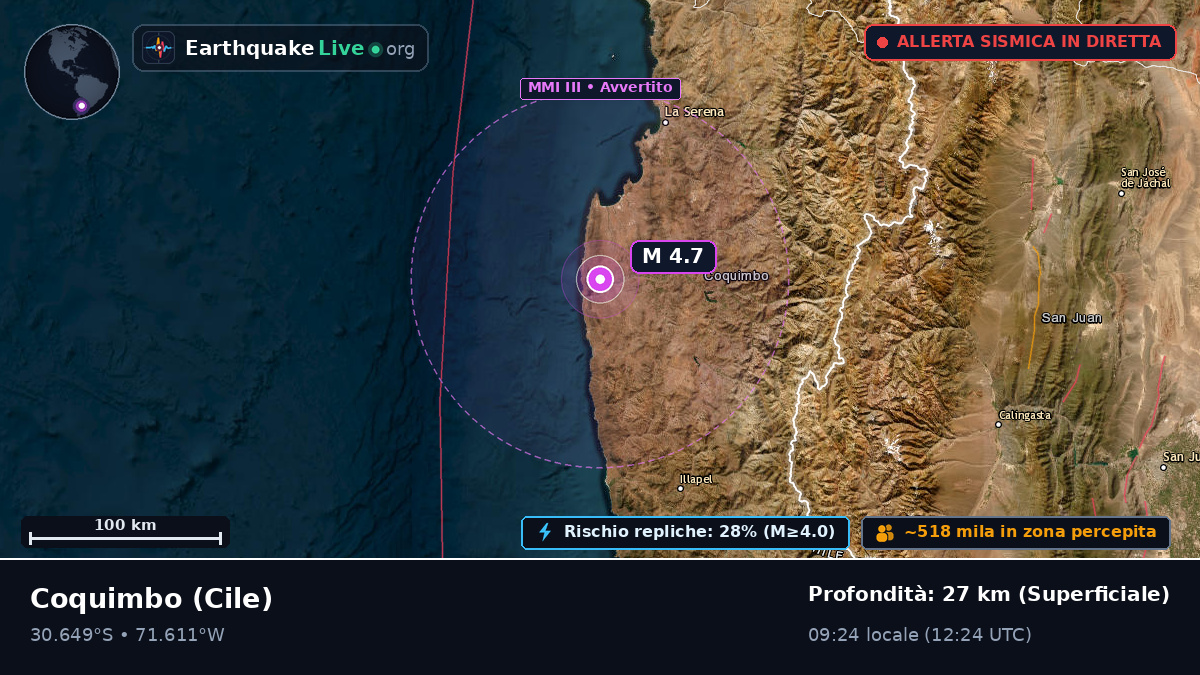 Coquimbo, Cile