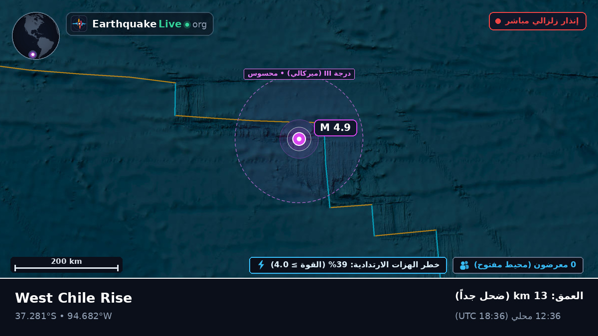 جنوب المحيط الهادئ (تشيلي)