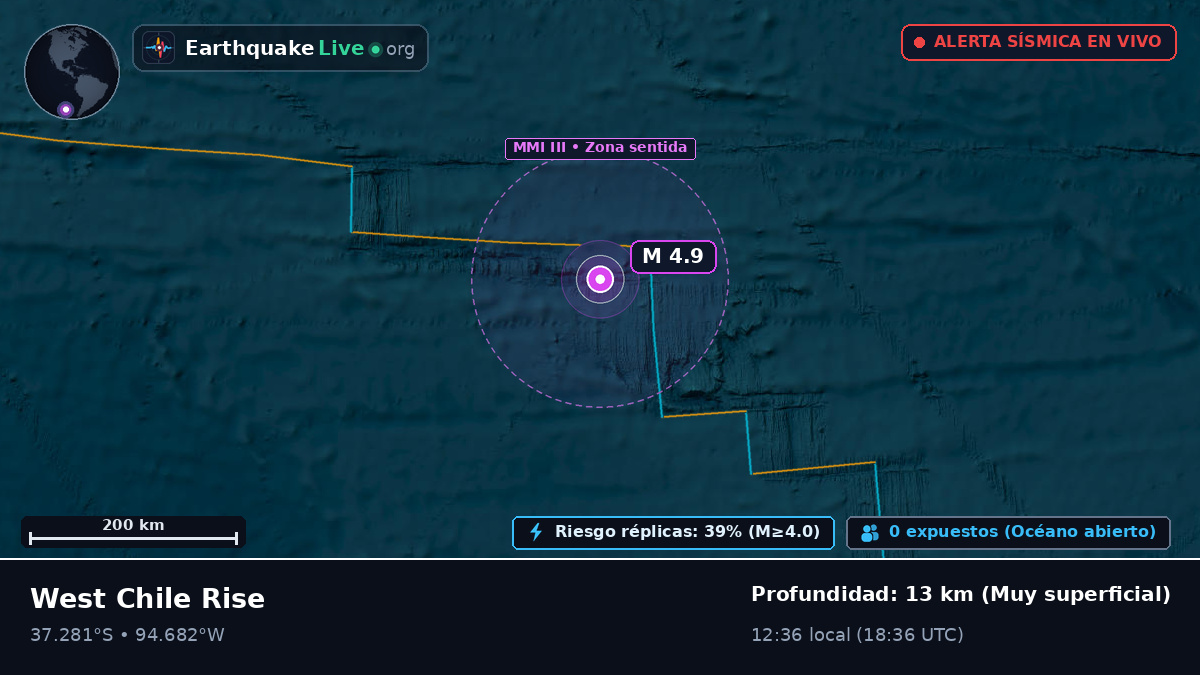 Océano Pacífico Sur (Chile)