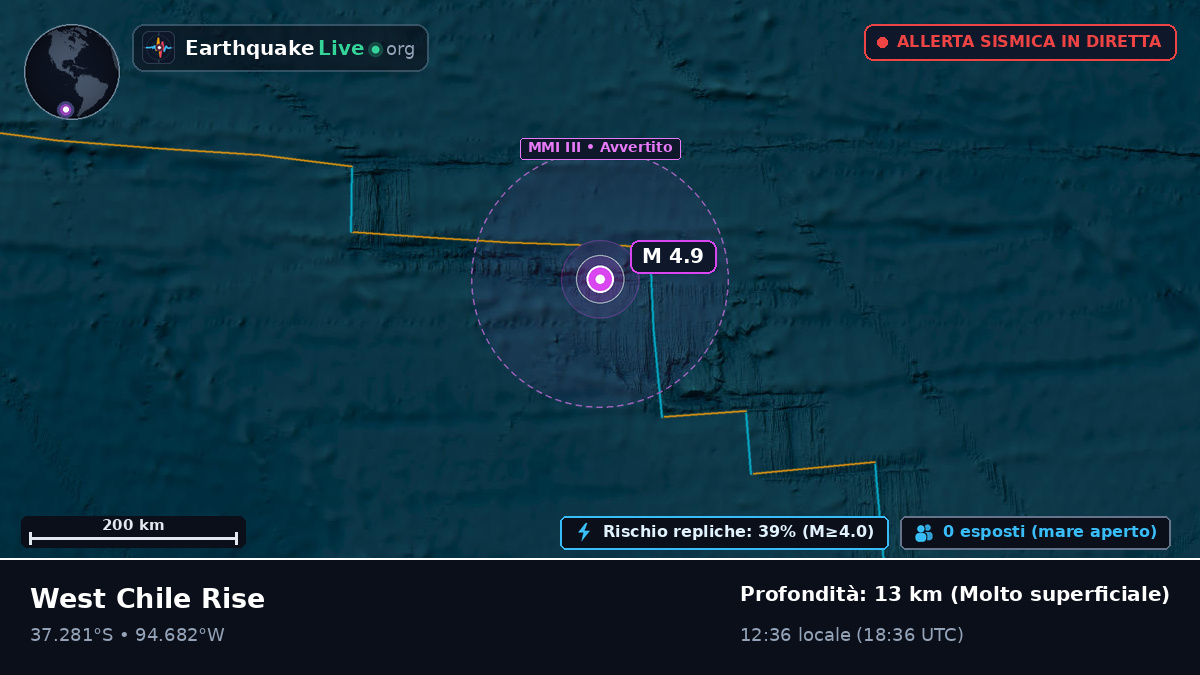Oceano Pacifico meridionale (Cile)