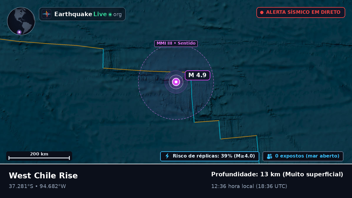 Oceano Pacífico Sul (Chile)