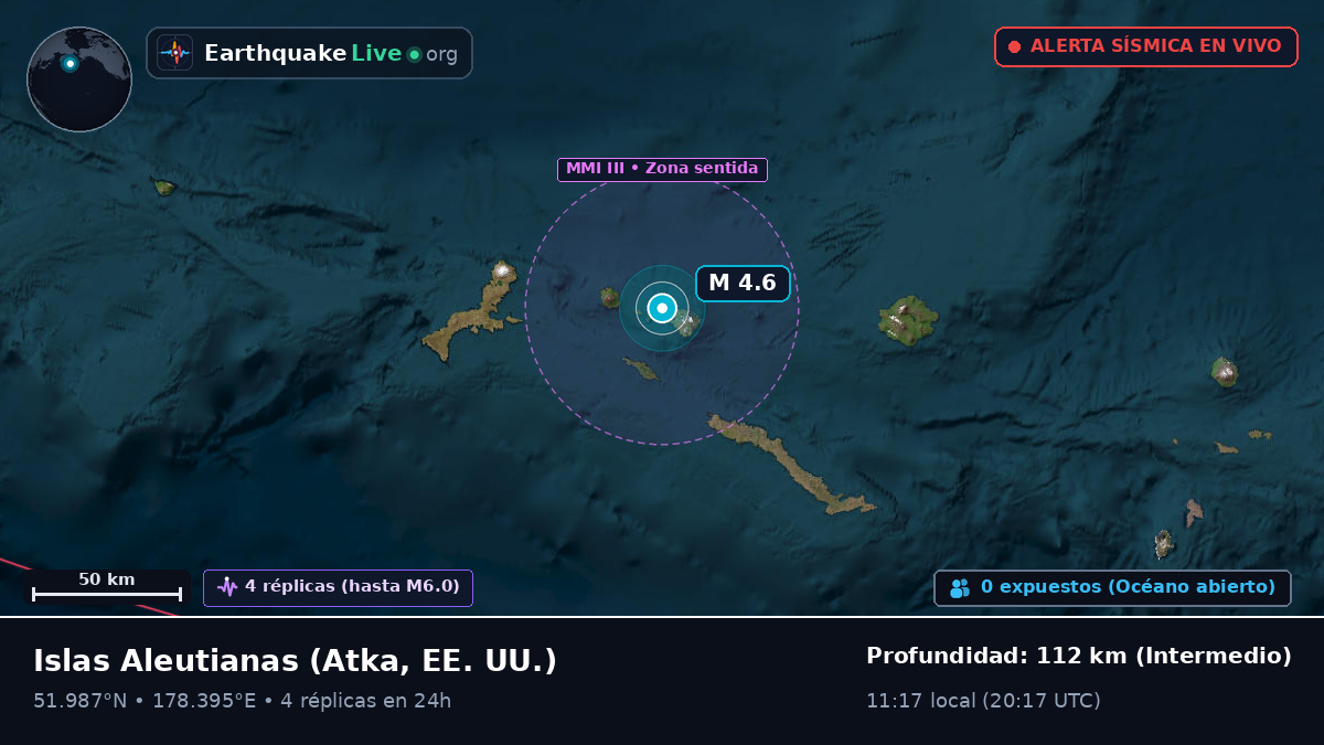 Islas Aleutianas (EE. UU.)