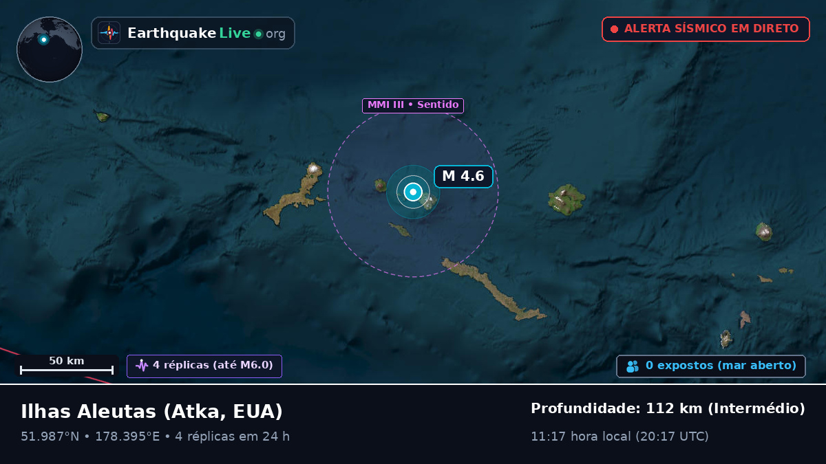 Ilhas Aleutas (EUA)
