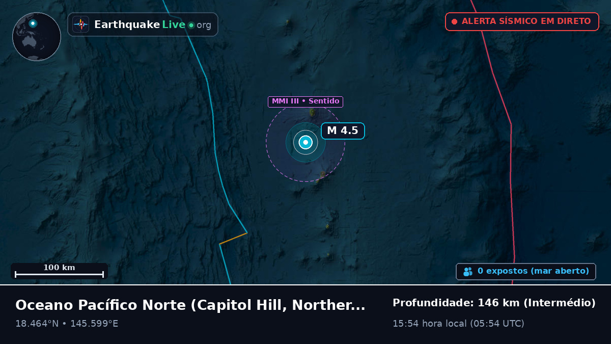 Oceano Pacífico Norte (Northern Mariana Islands)