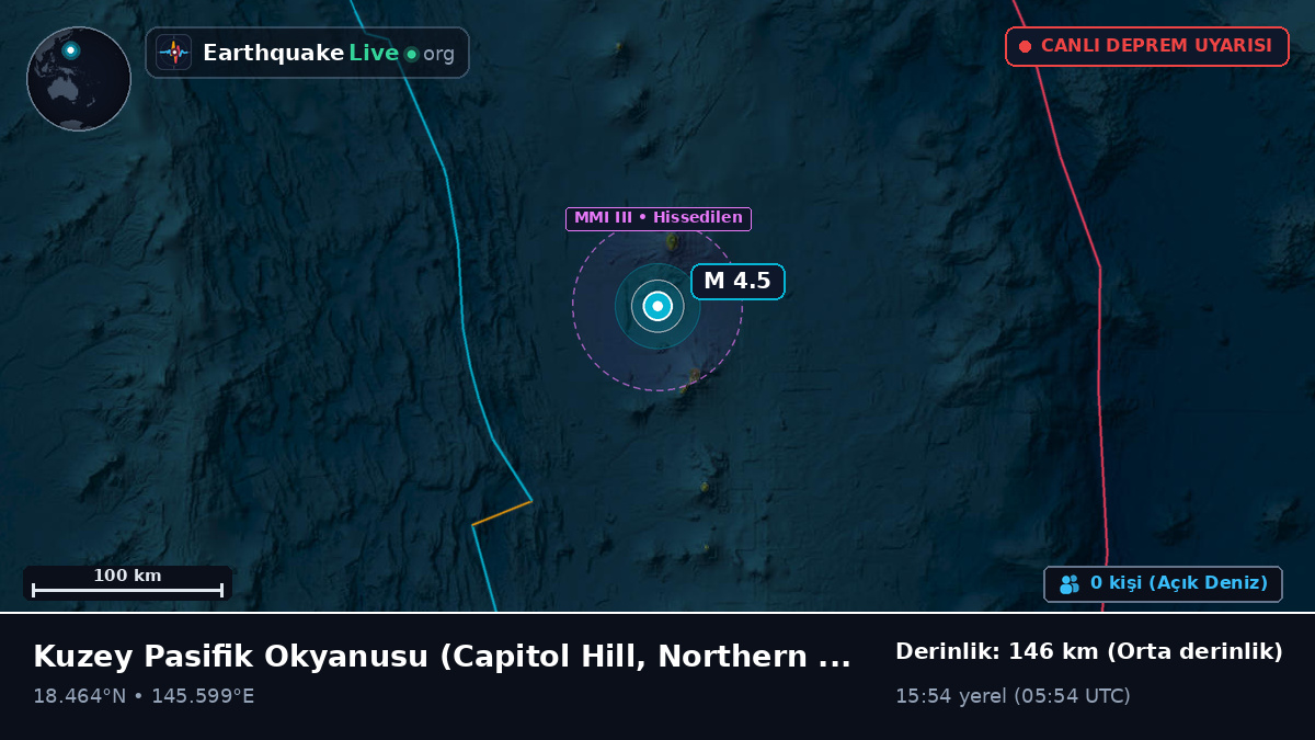 Kuzey Pasifik Okyanusu (Northern Mariana Islands)