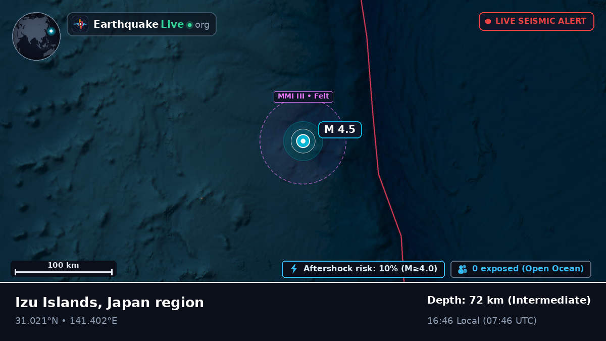 North Pacific Ocean (Japan)